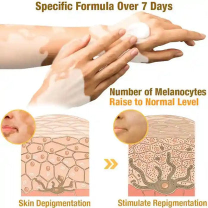 New Revitalizing Bee Venom Cream Natural Skin Restoration.